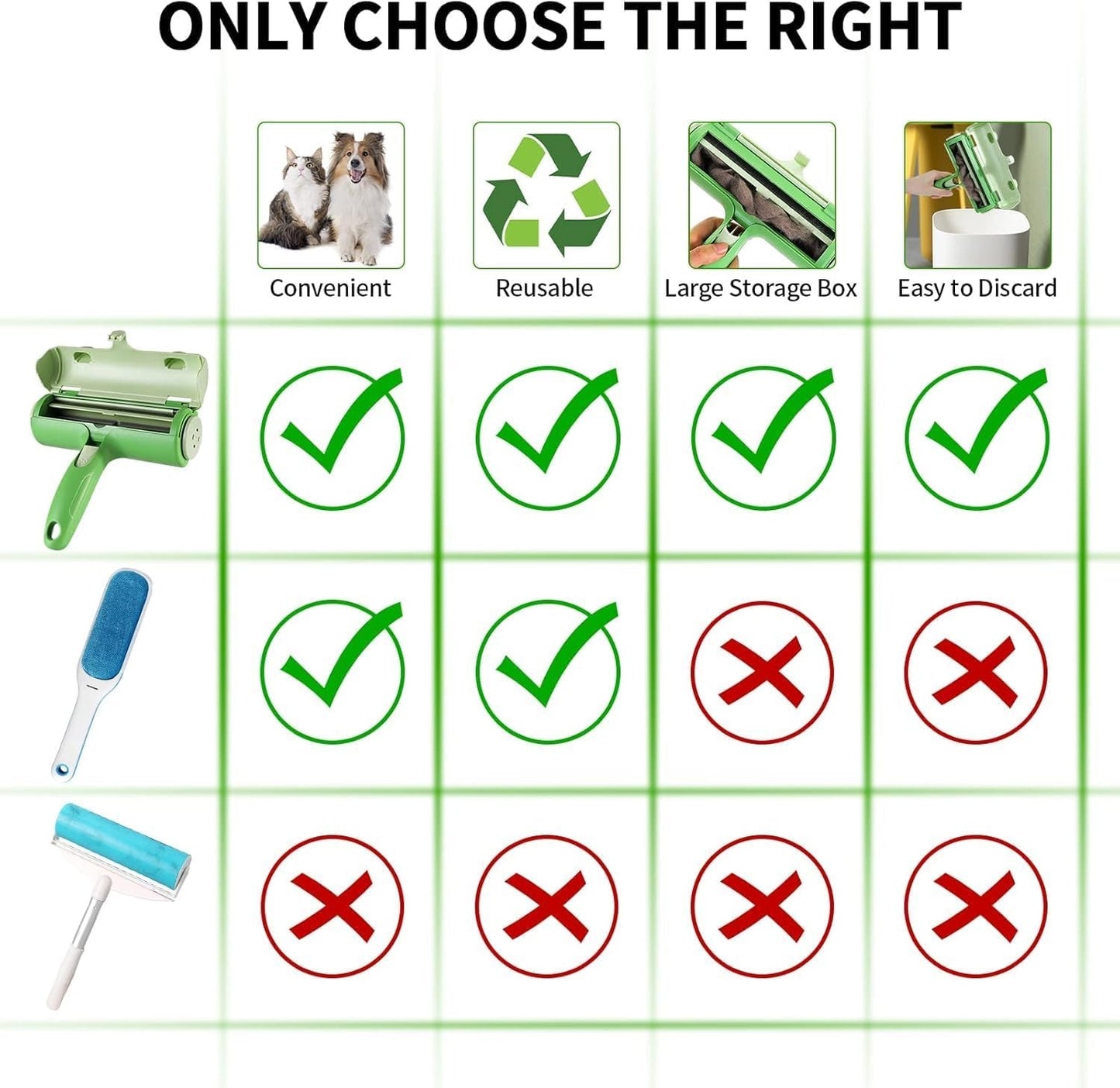 Premium Roller Pet Hair Remover, Reusable Lint Roller for Pet Hair, Couch Roller for Pet Hair Cleaner, Animal Hair Remover for Furniture, Couch Dog Fur Remover from Clothes